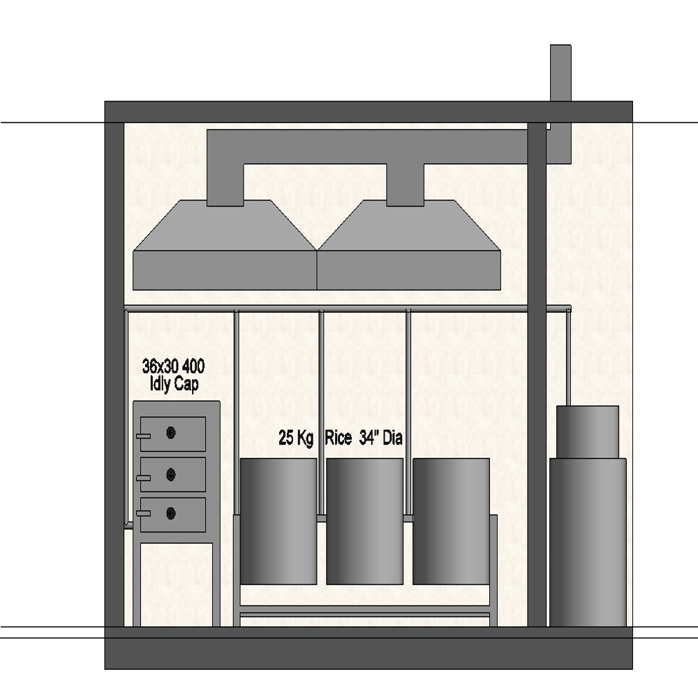 Commercial kitchen designing