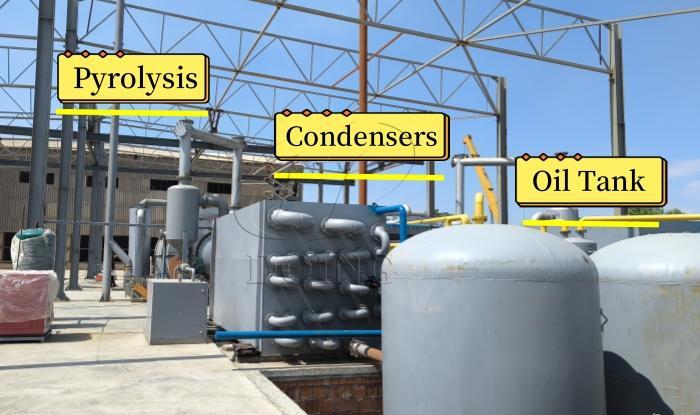 Tire Pyrolysis Oil (TPO)