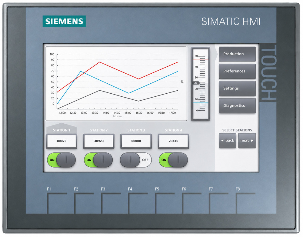 Siemens HMI