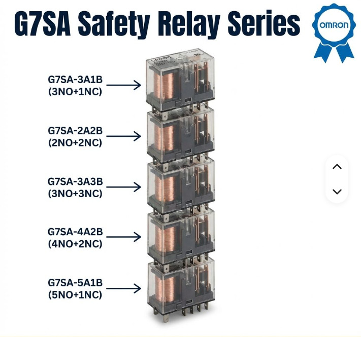Safety Relay