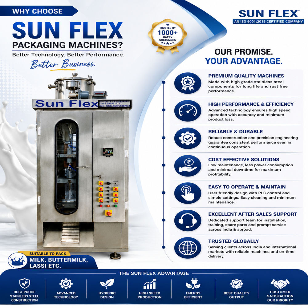 Milk Packing Machine - Capacity: 2400 Pcs/hr