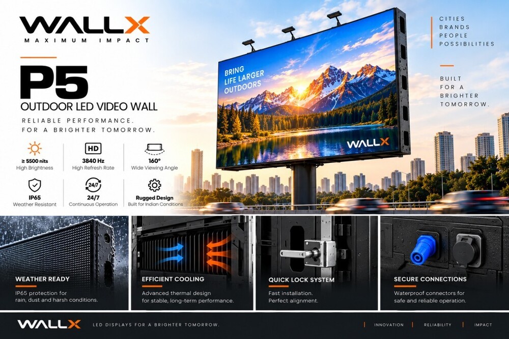 WallX P5 Outdoor LED Video Wall