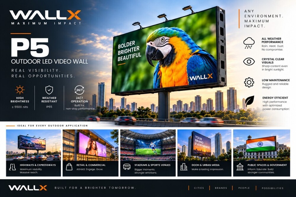 WallX P5 Outdoor LED Video Wall