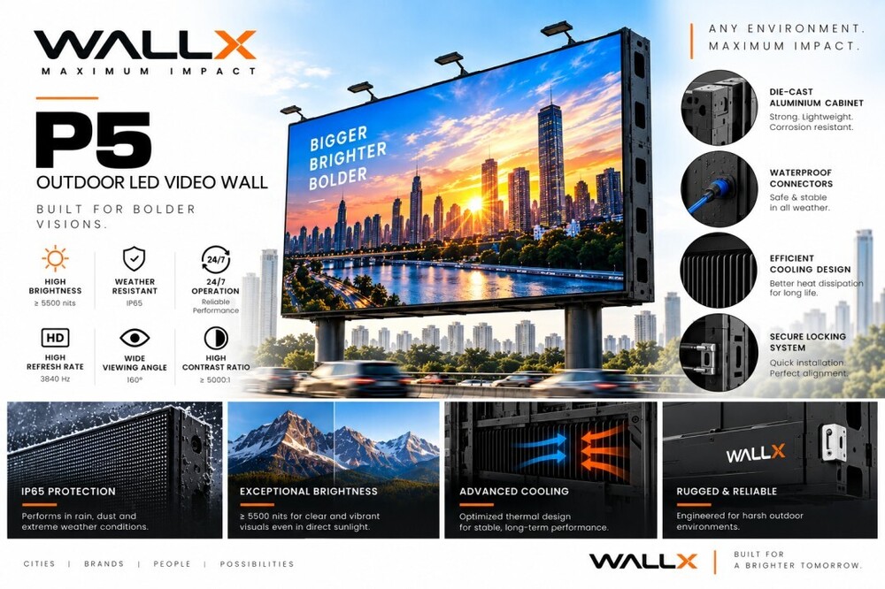 WallX P5 Outdoor LED Video Wall