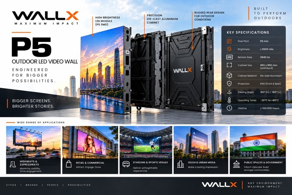 WallX P5 Outdoor LED Video Wall