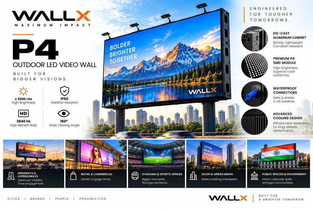 WallX P4 Outdoor LED Video Wall