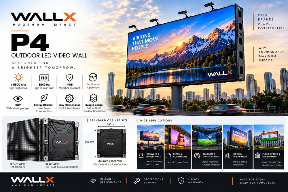 WallX P4 Outdoor LED Video Wall