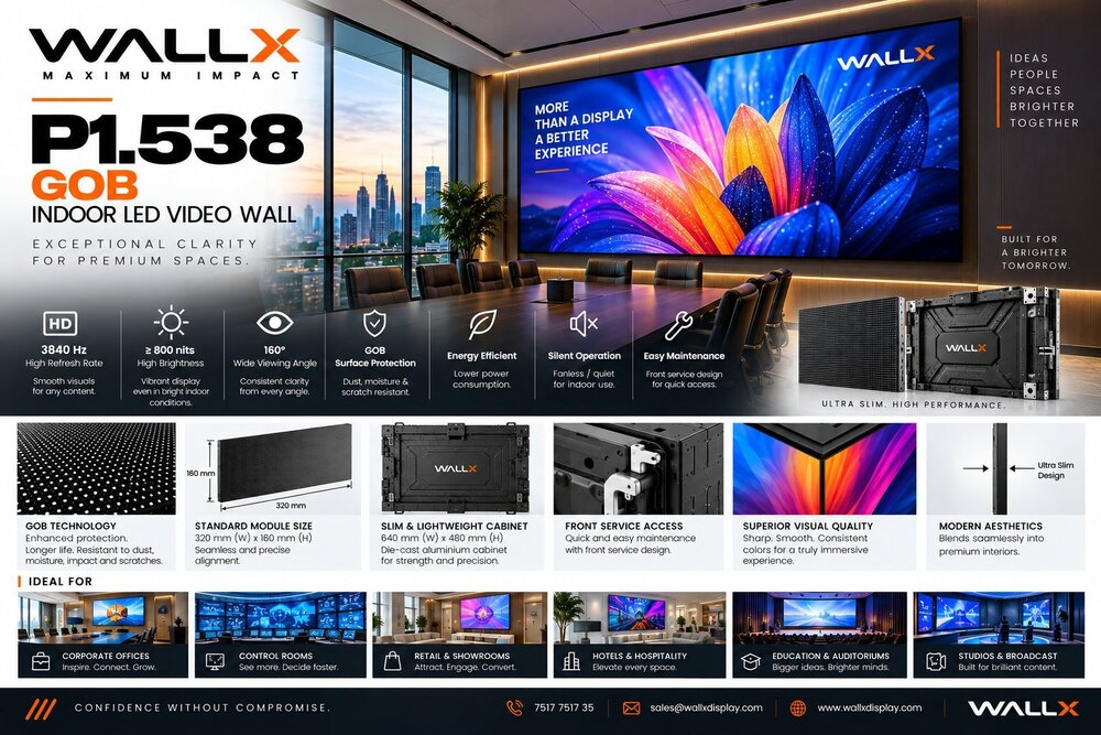 WallX P1.538 GOB Indoor LED Video Wall