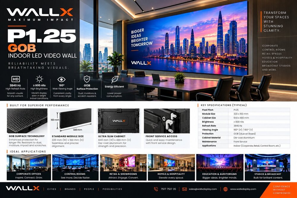 WallX P1.25 GOB Indoor LED Video Wall