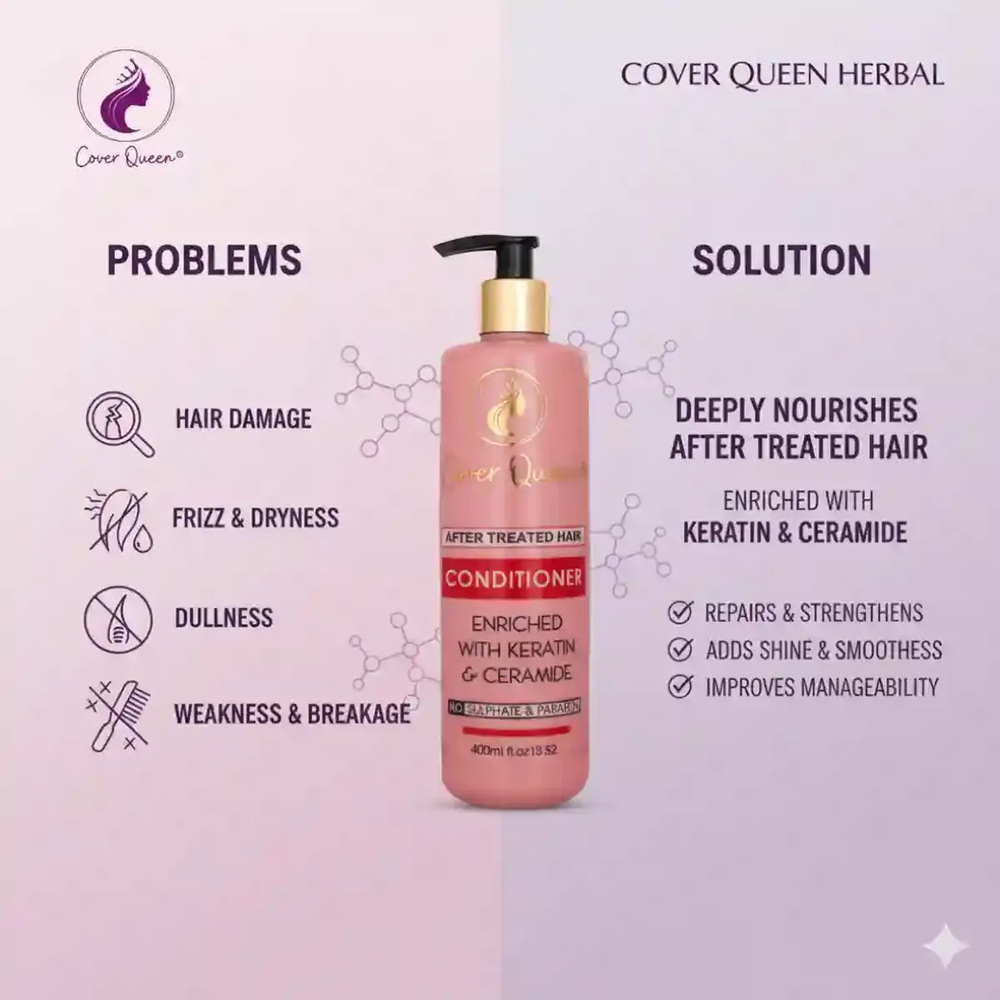 Hydrating Hair Conditioner With Keratin Ceramide
