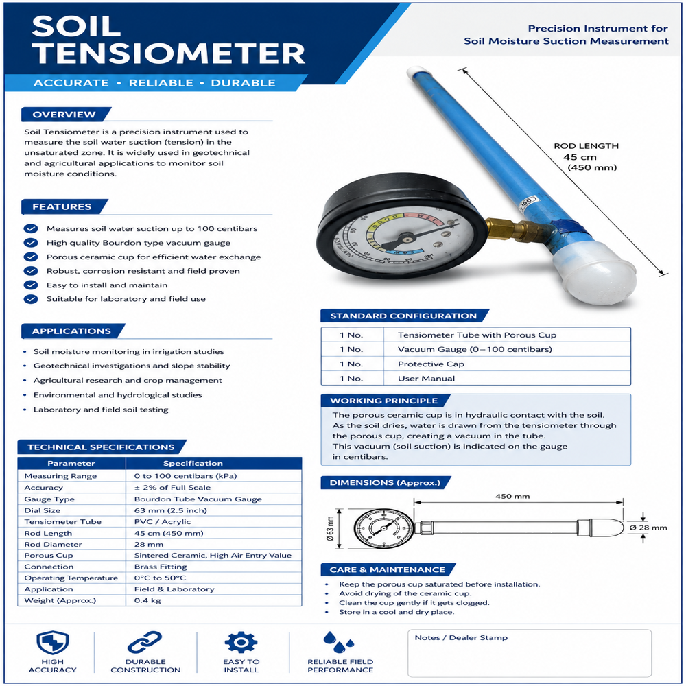 Soil Testing QC Lab Equipment