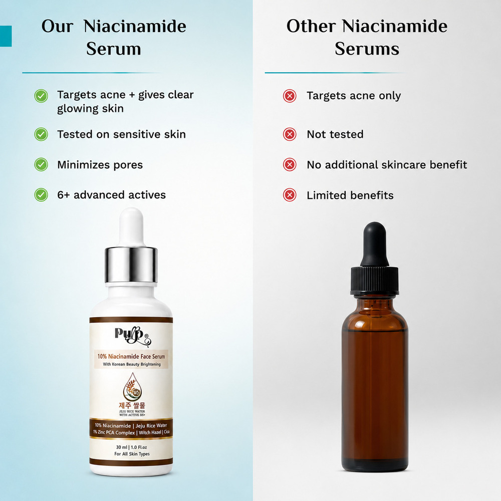 Niacinamide Face Serum