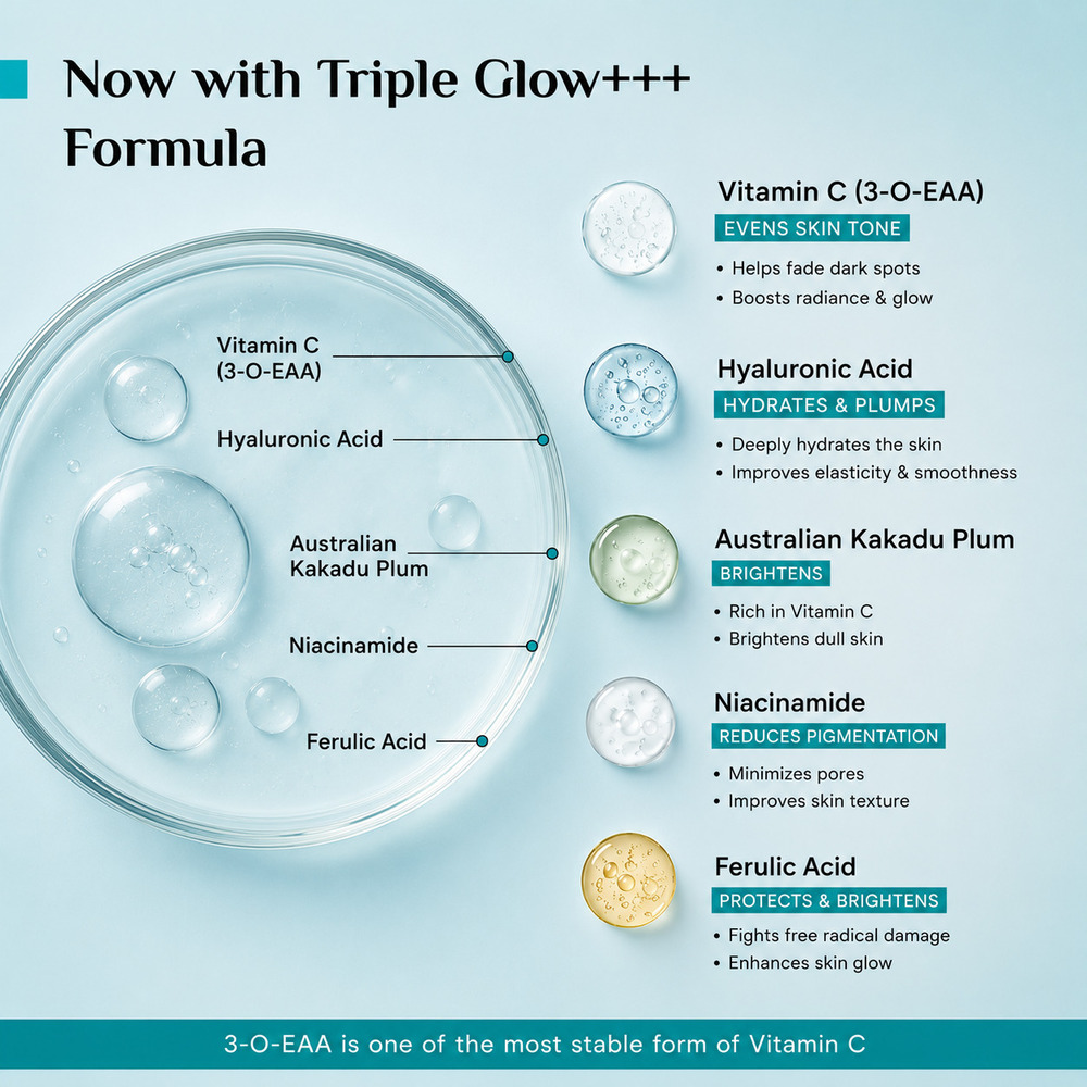 Vitamin C Serum