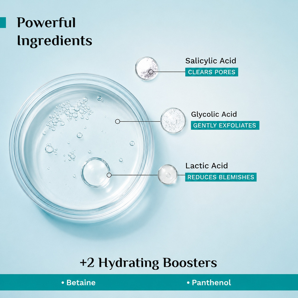 Aha + Bha Serum - Age Group: Adults (18+ Years)