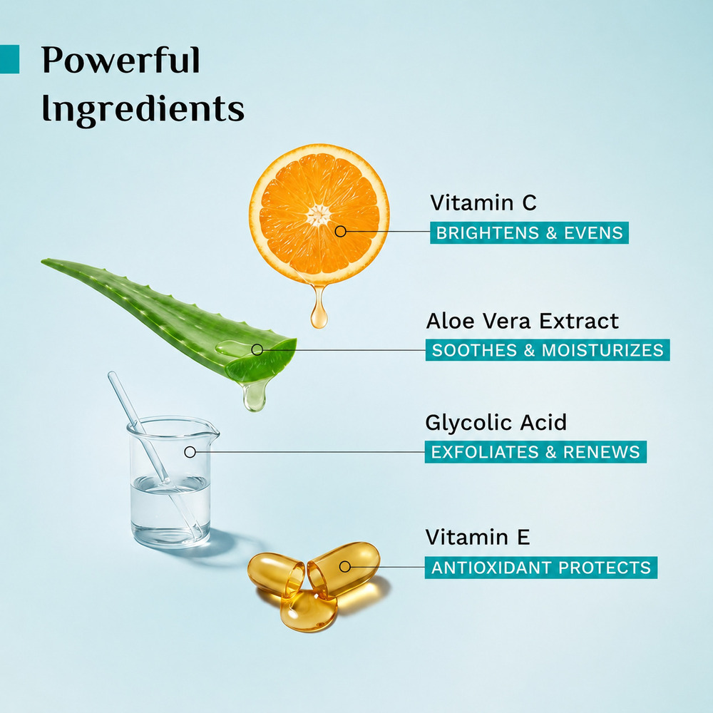 Vitamin C Facewash