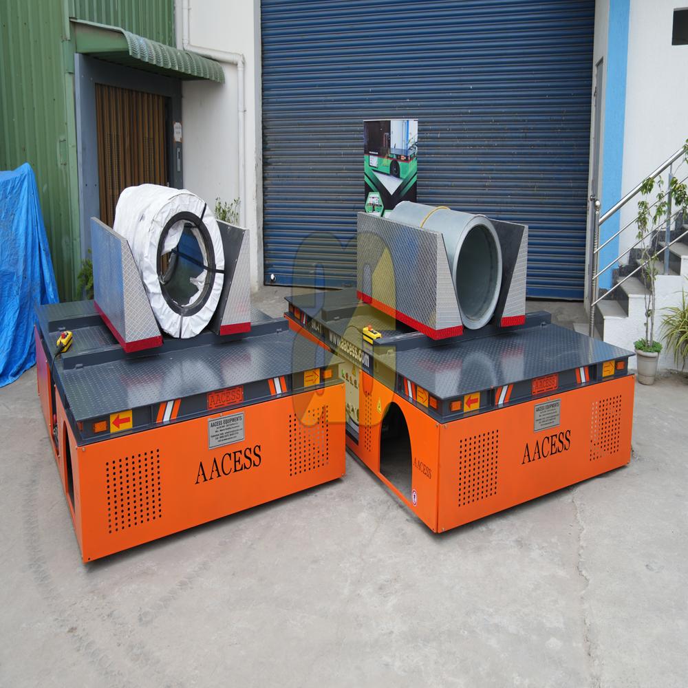 Battery Operated 35 degree Rotational Trolley