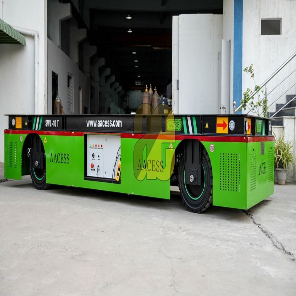 Battery Operated 35 degree Rotational Trolley