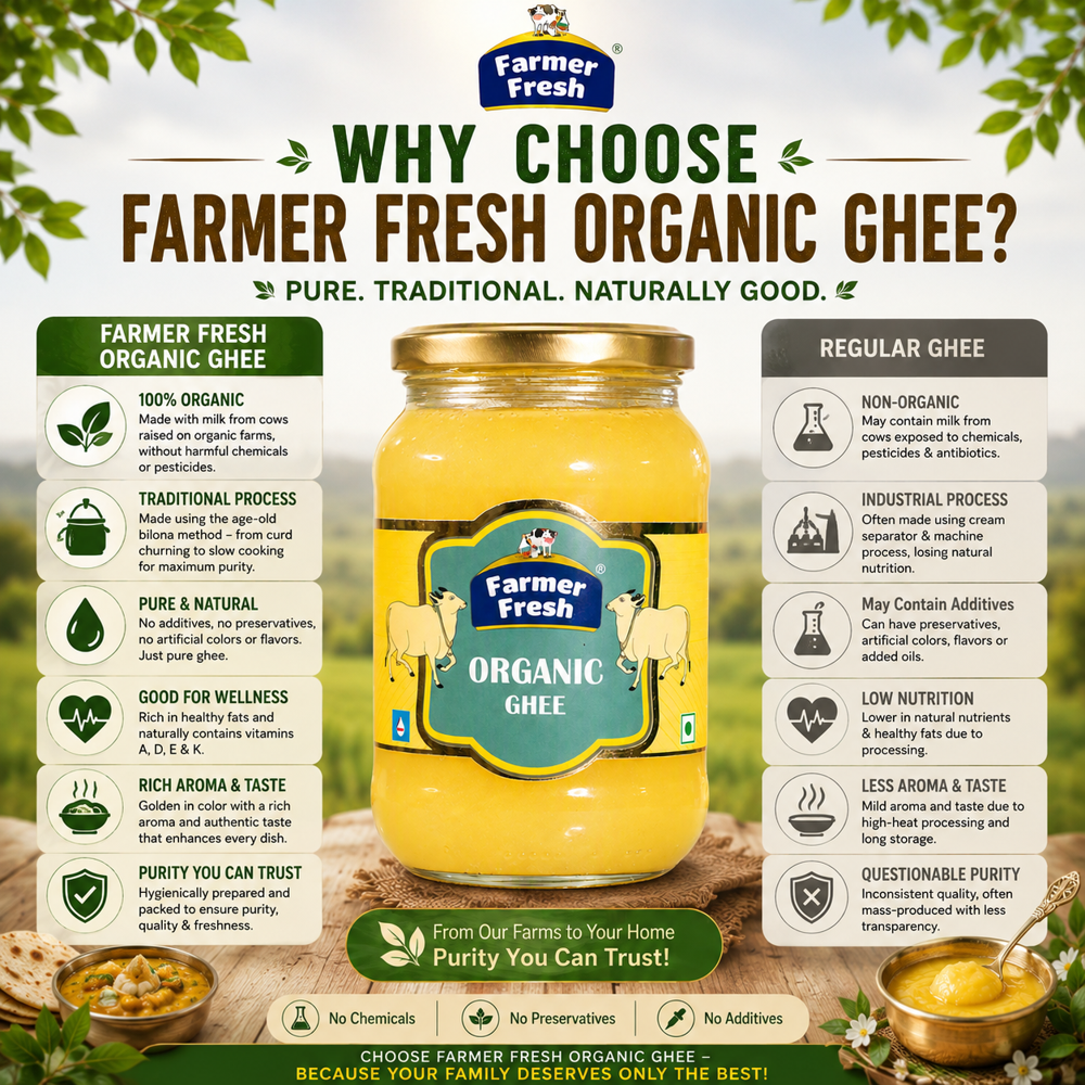 Farmer Fresh Organic Ghee