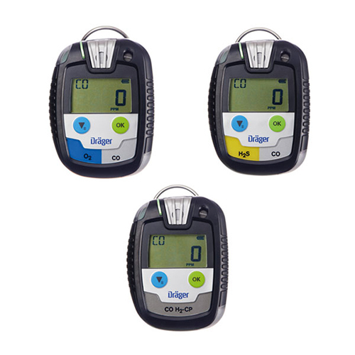 Gas Detectors