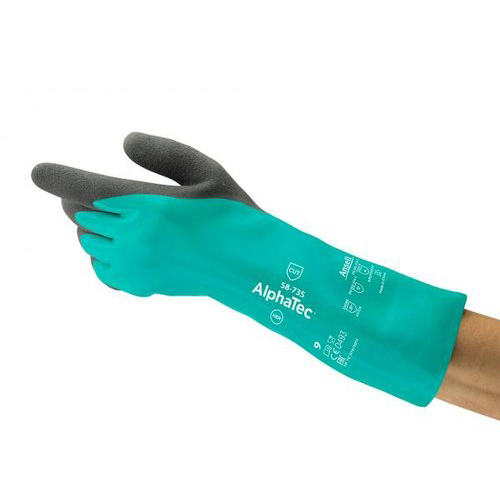 Hand Protection