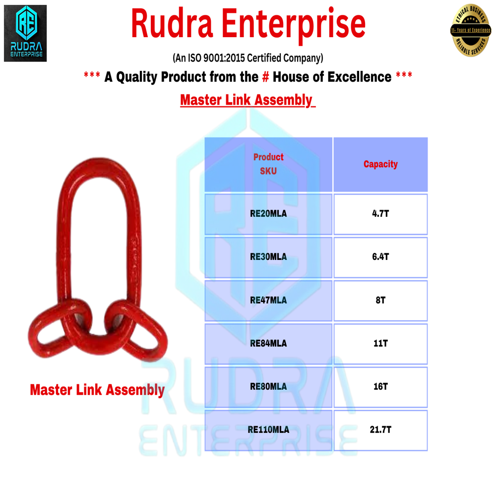 Welded Master Link With Engineered Flat - Alloy, Up To 169 Ton, Red Powder Coated | Fully Welded, Precision Machined Square Profile
