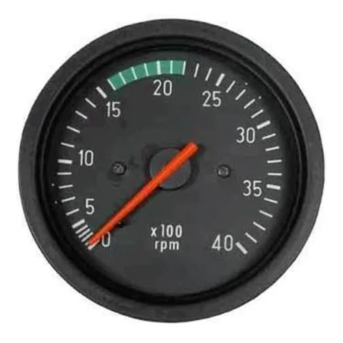 RPM Meters