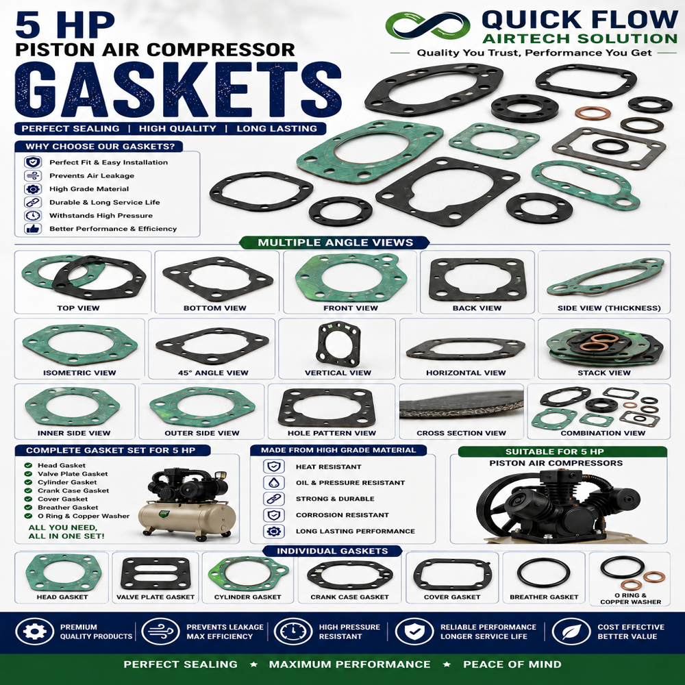 5 HP Gasket Set IR Type Model 242 Piston Air Compressor Spare Parts
