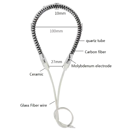 Sun Tube Heater