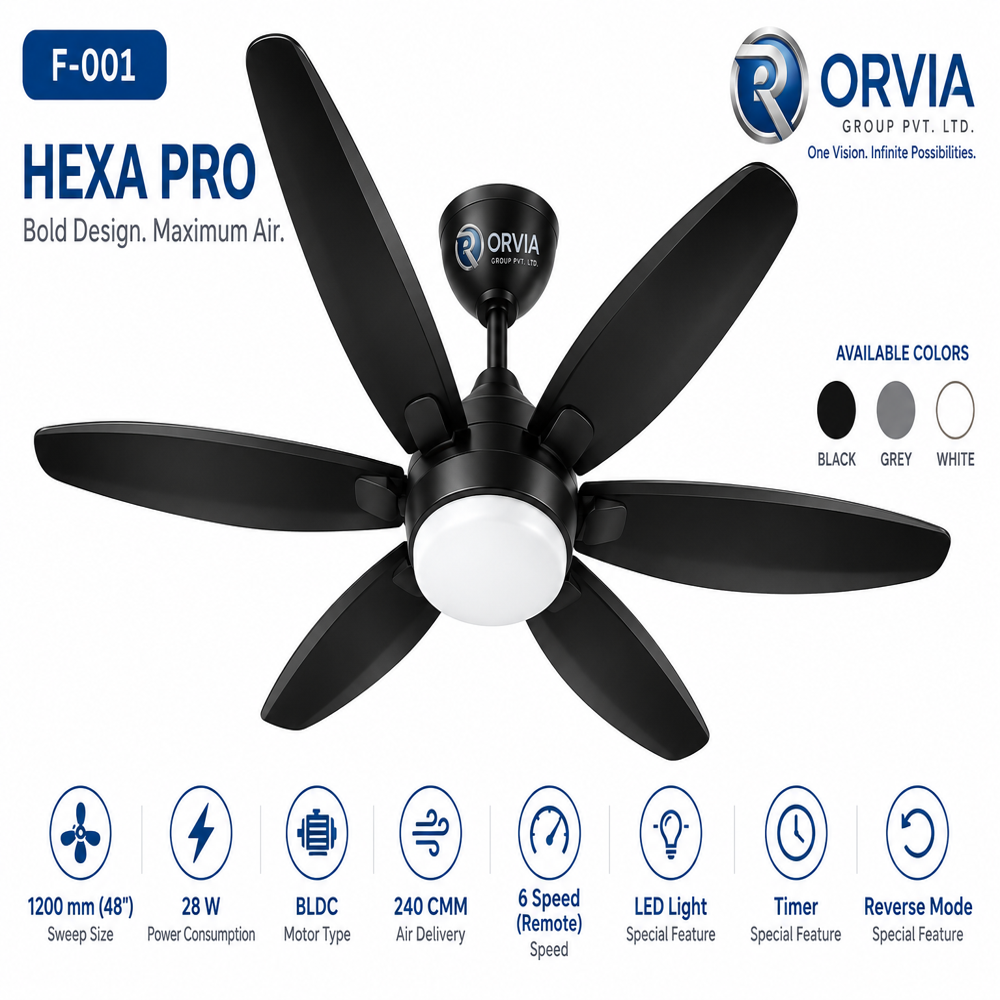 Orvia Hexa Pro (BLDC)