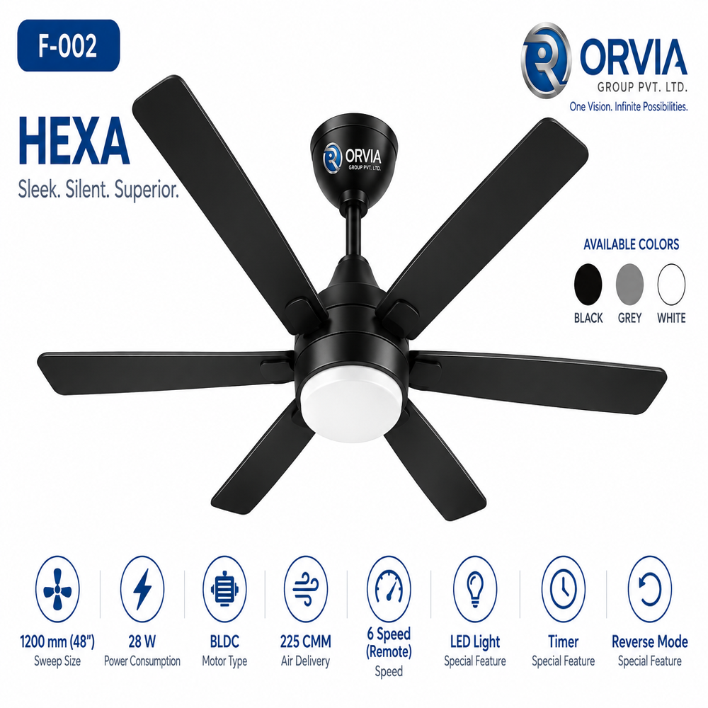 Orvia Hexa