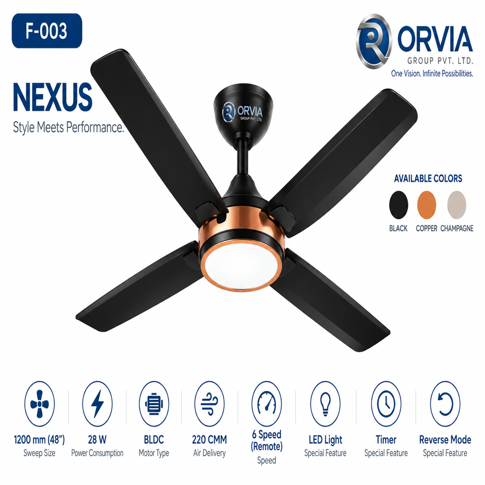 Orvia Nexus (BLDC)