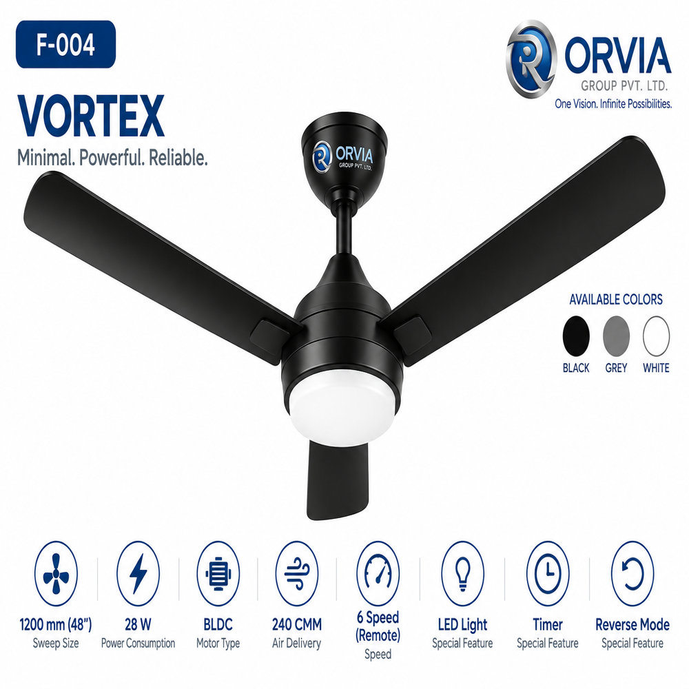 Orvia Vortex (BLDC)