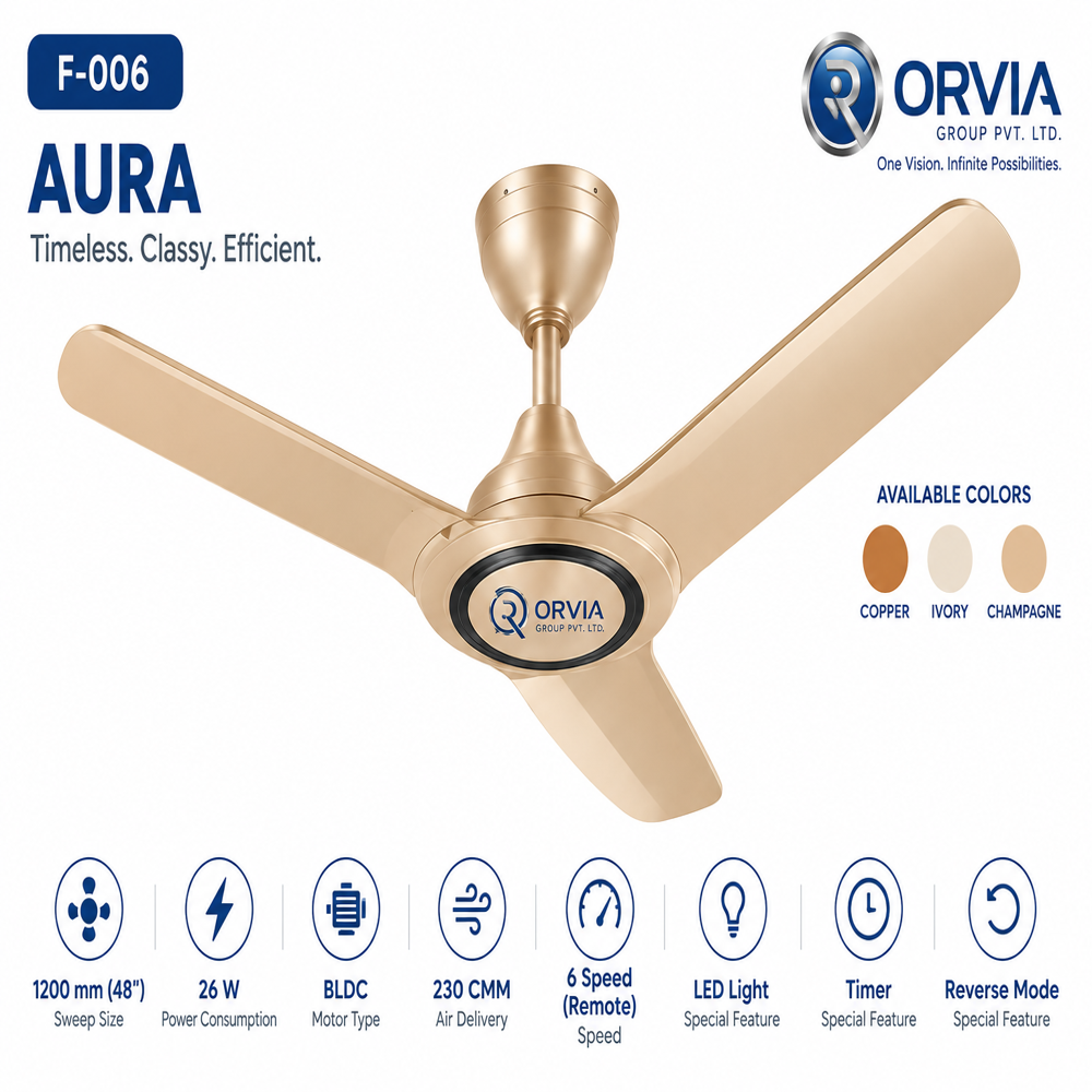 Orvia Aura (BLDC)