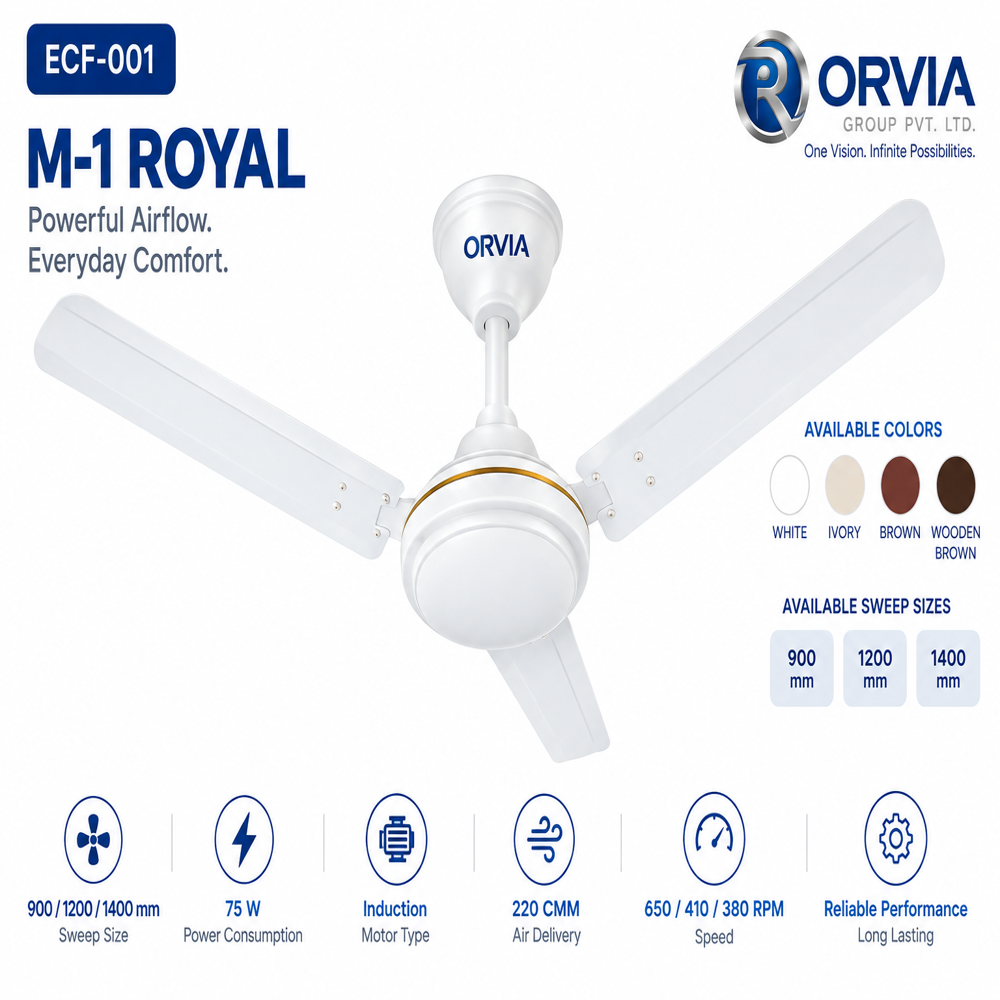 Orvia Royal (Copper)