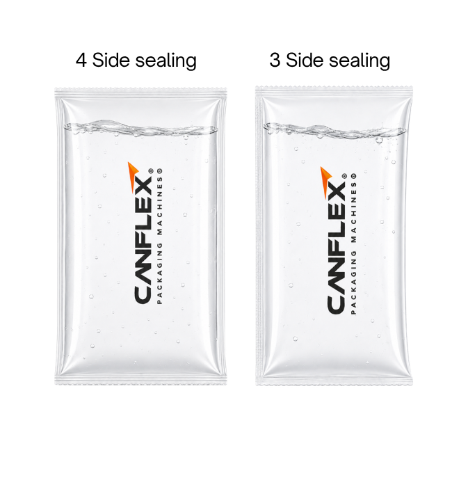 CANFLEX 200 4S Dh Pouch Packing Machine