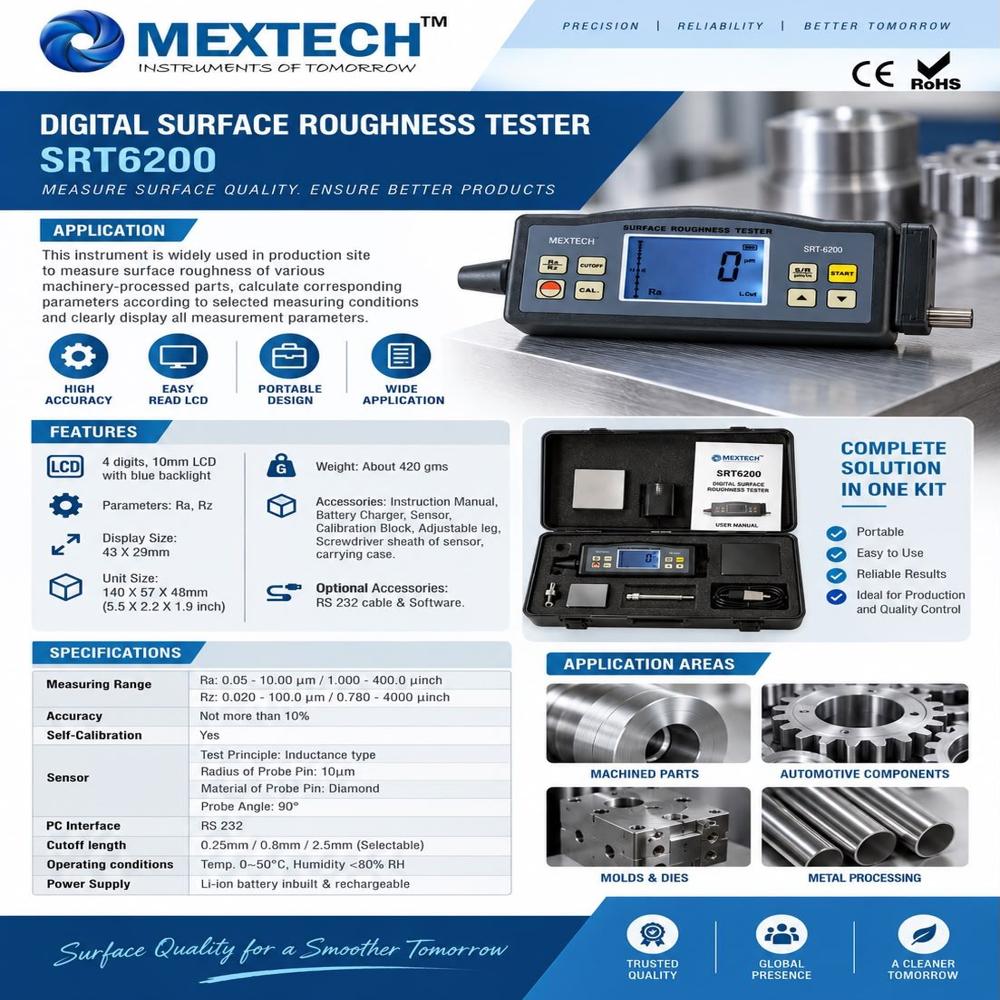 Surface Rougness Tester