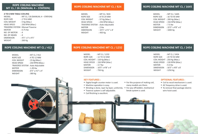 Maruti Rope Coiling Machines Mp/cl - 1434 - Coil Diameter: 26 Millimeter (Mm)