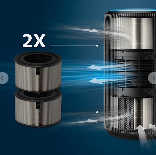शुद्ध सुरक्षा प्रो 4200 श्रृंखला HEPA नैनो सुरक्षा फ़िल्टर 2-फिल्टर पैक