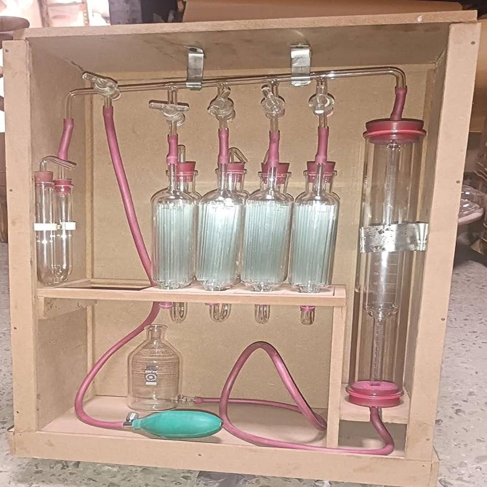 Orsat Gas Analysis