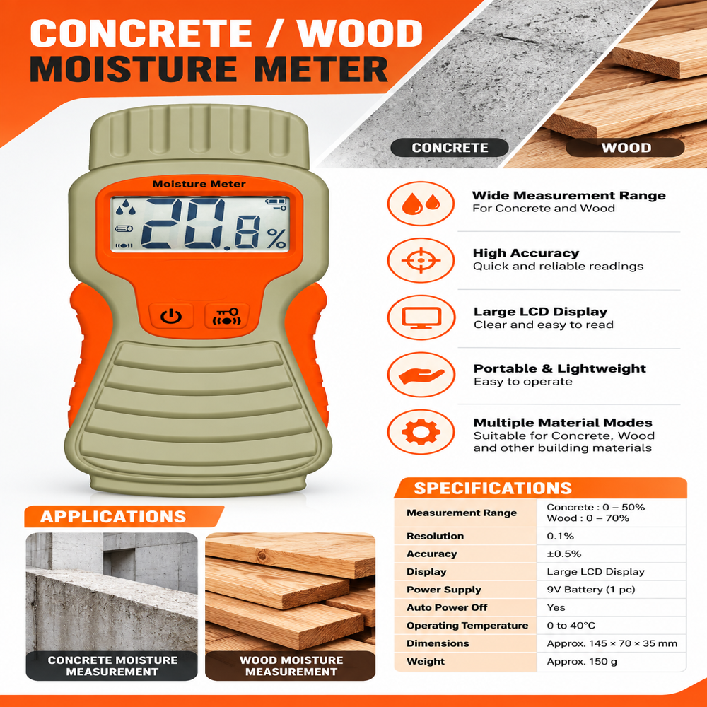 Concrete Moisture Meter