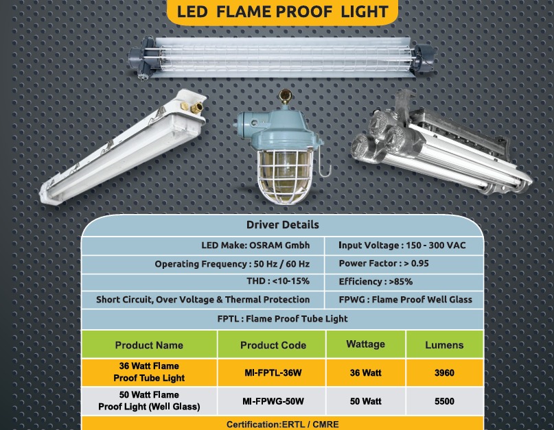 Flame Proof Light - 60w, Cool White, 6500k | High Illumination, Energy Efficient, Low Maintenance
