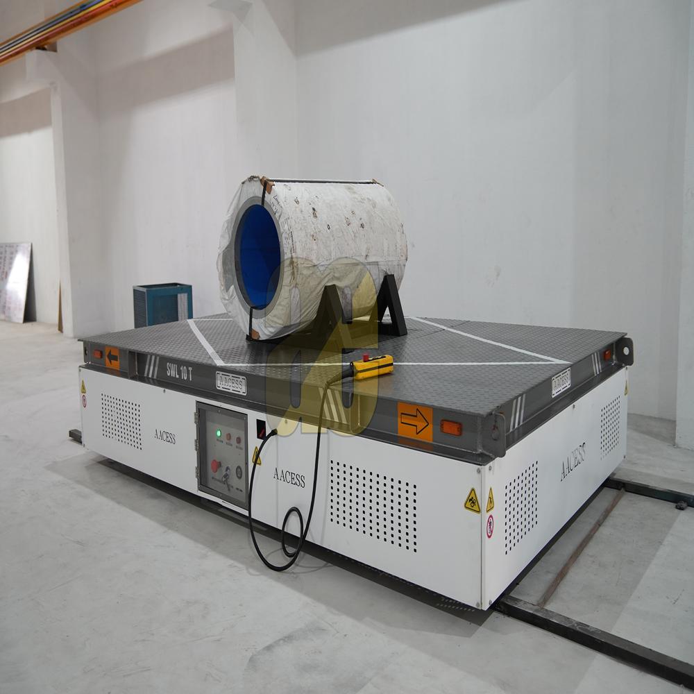 Battery Operated Coil Transfer Rail Guided Trolley