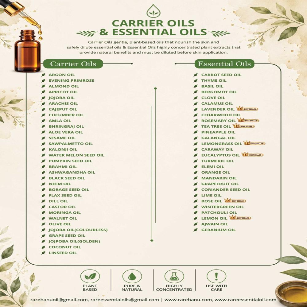 Lemon Oil