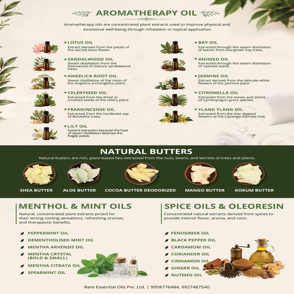 Lemon Oil