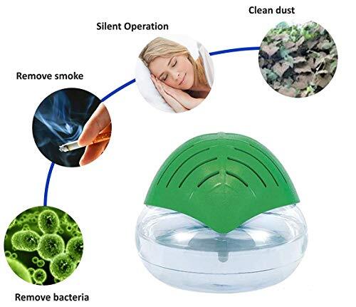 Portable 3-in-1 Room Air Purifier