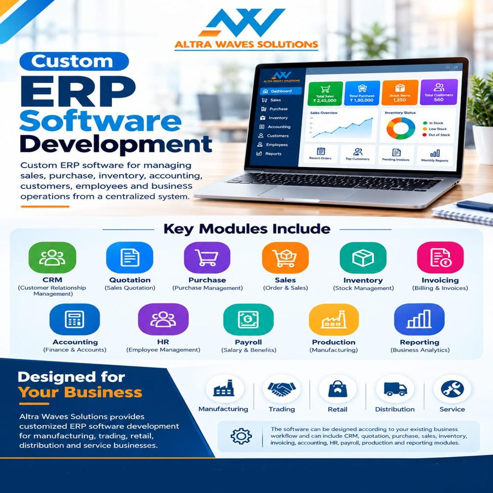 Custom ERP Software Development