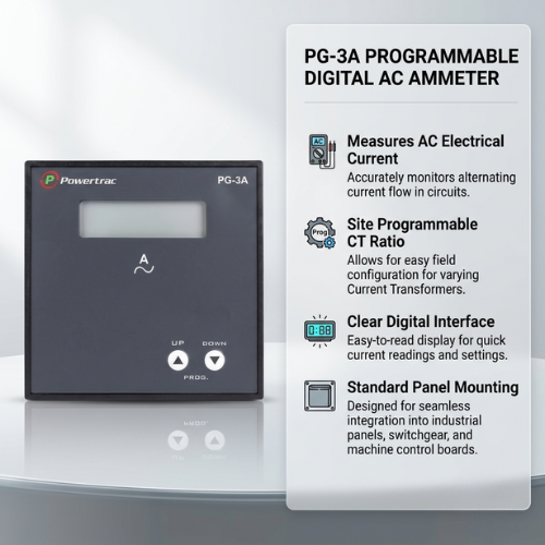 Programmable Digital Ac Ammeter - Accuracy: Class 1 %