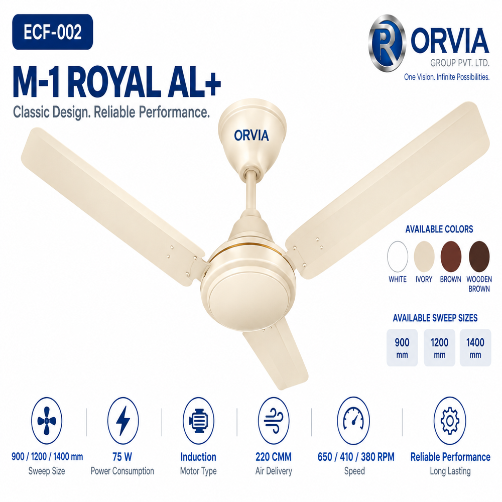 Orvia Royal Al+ (Aluminium) Ceiling Fan - Blade Diameter: 1200 Millimeter (Mm)