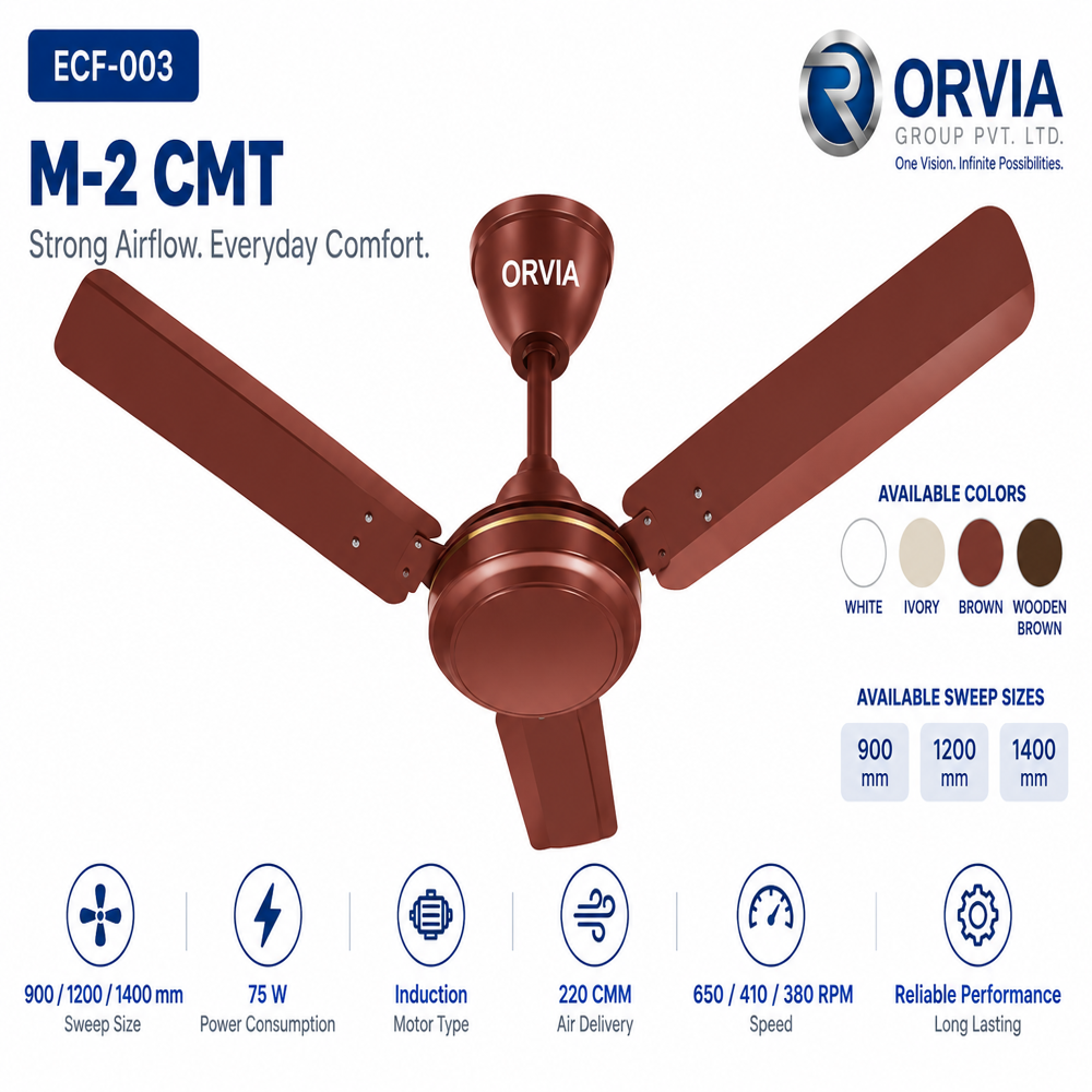 Orvia CMT (Aluminum) Ceiling Fan