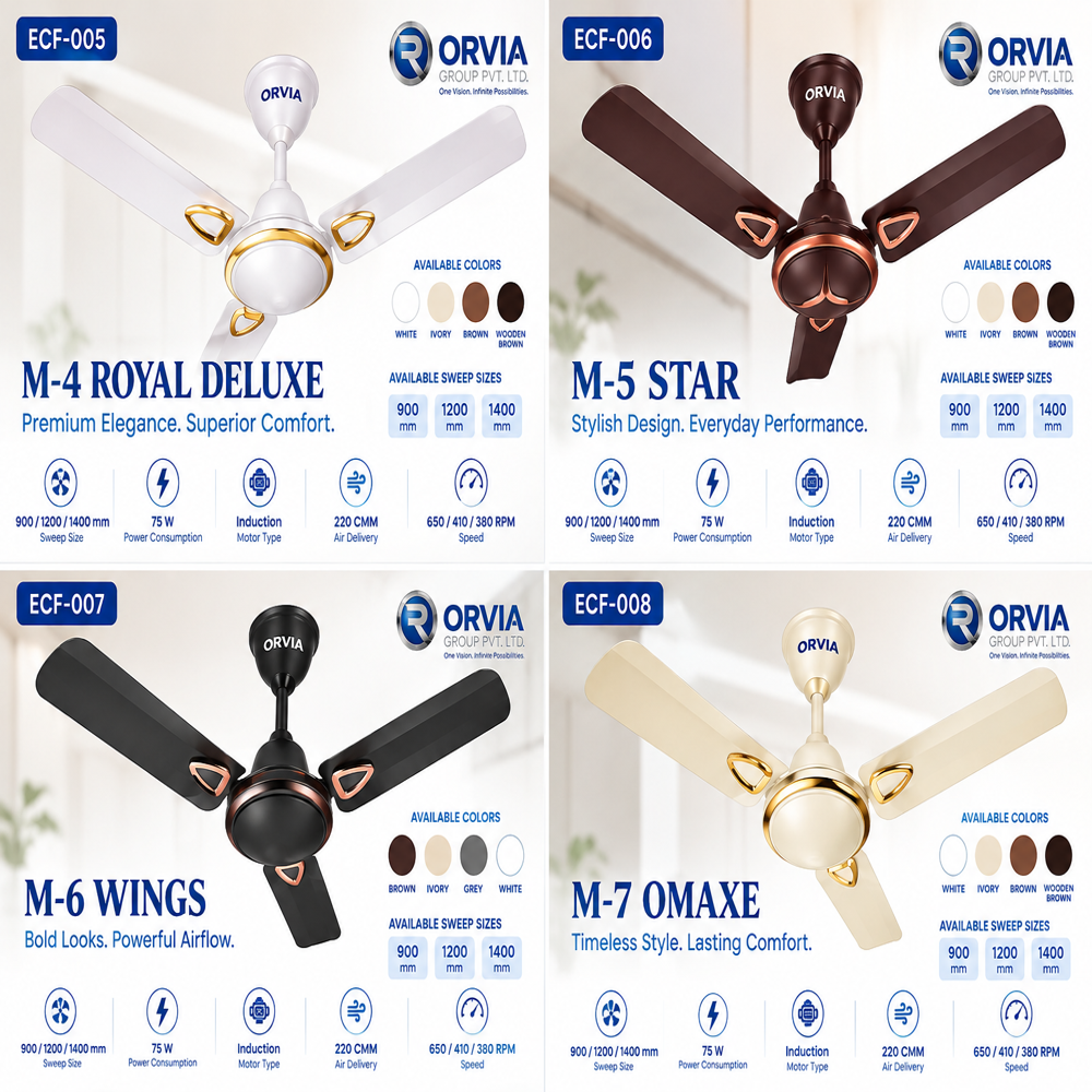 Orvia Design Celling Fan (Copper)